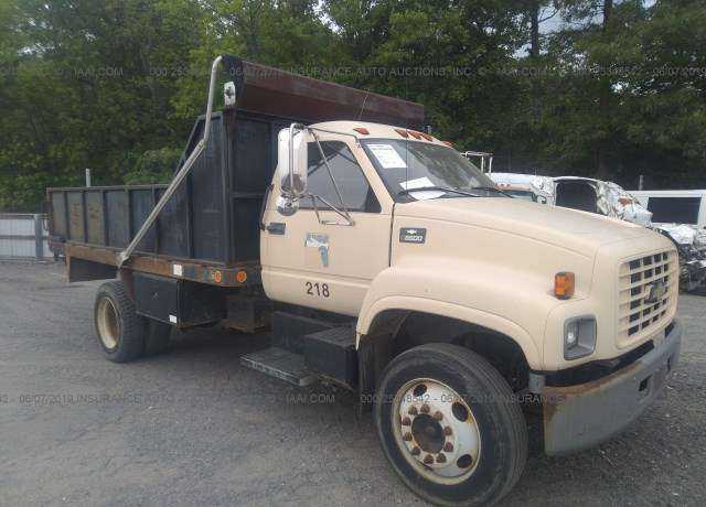 Chevrolet C7