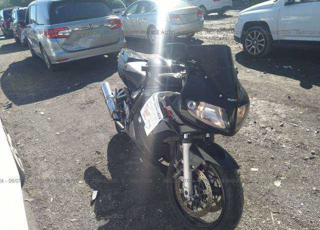 Suzuki SV1000S
