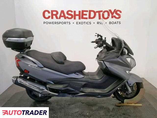 Suzuki AN650L
