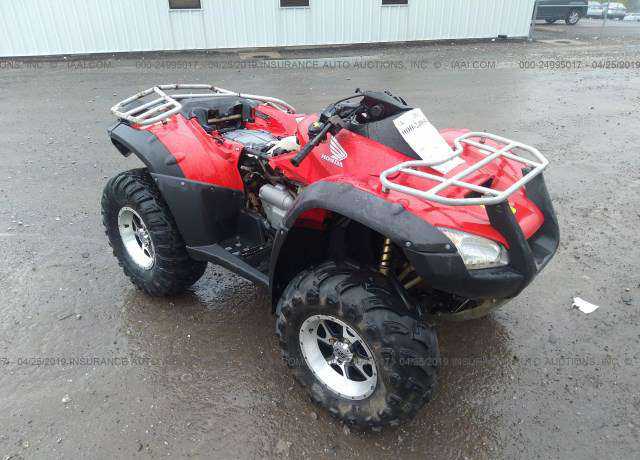 Honda TRX680 (Rincon)