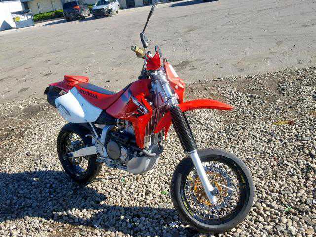 Honda XR650
