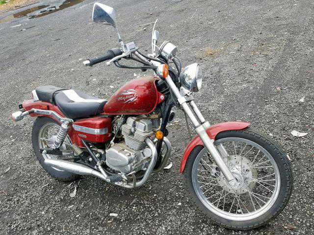 Honda CMX250 (Rebel)