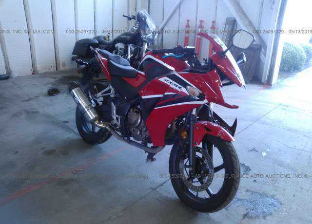 Honda CBR300