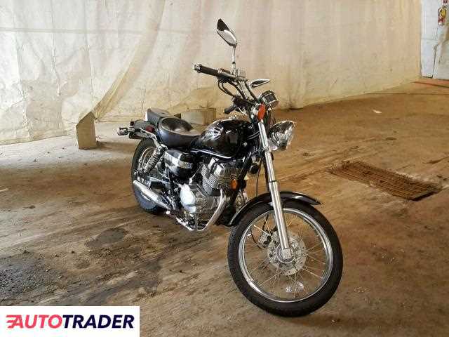 Honda CMX250 (Rebel)