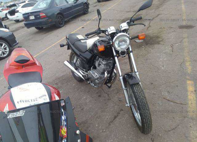 Honda CB250 (Nighthawk)