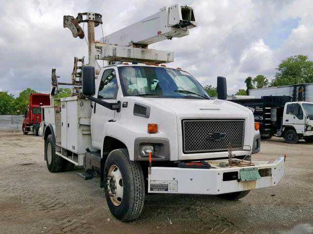 Chevrolet C7