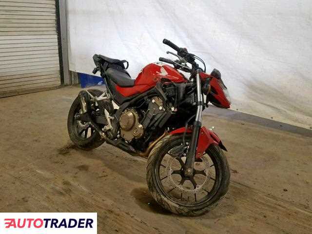 HONDA