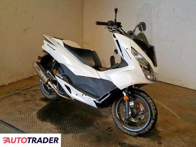 Honda PCX150