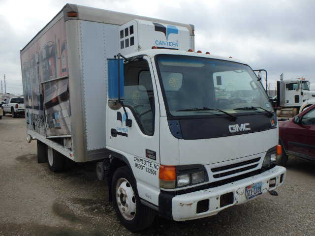 GMC