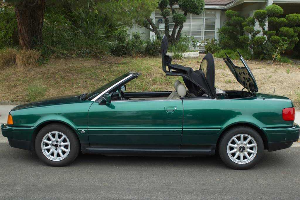 Audi Cabriolet