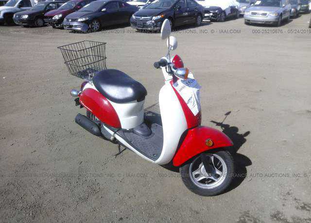 Honda CHF50 (Metropolitan)