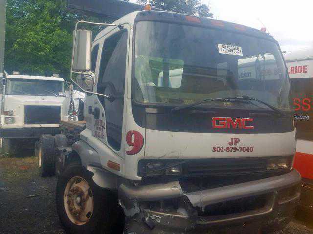 GMC T-Series