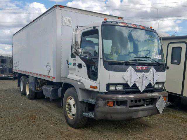 GMC T-Series