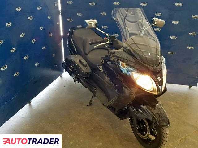 Suzuki AN400AL