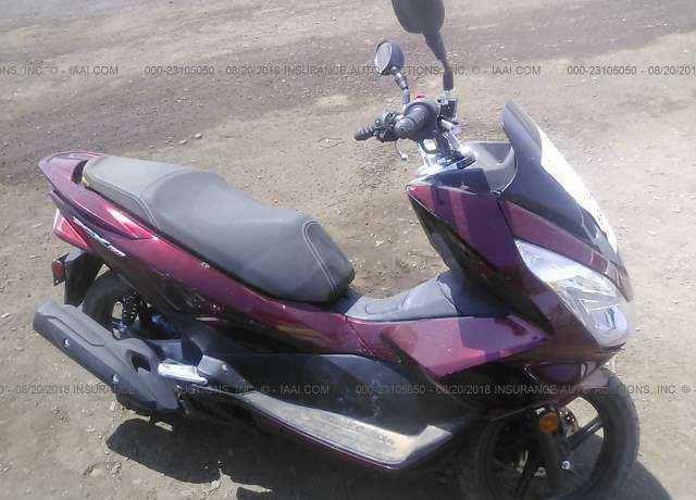 Honda PCX150