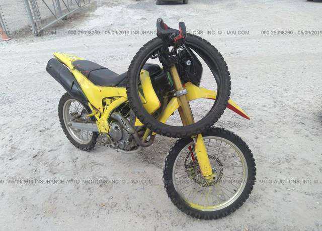 Honda CRF250
