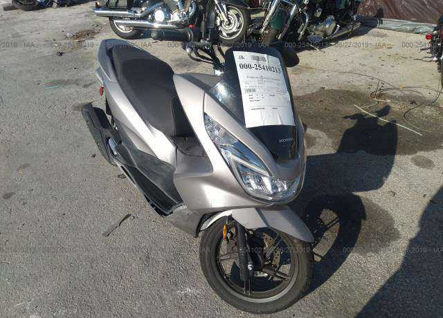 Honda PCX150