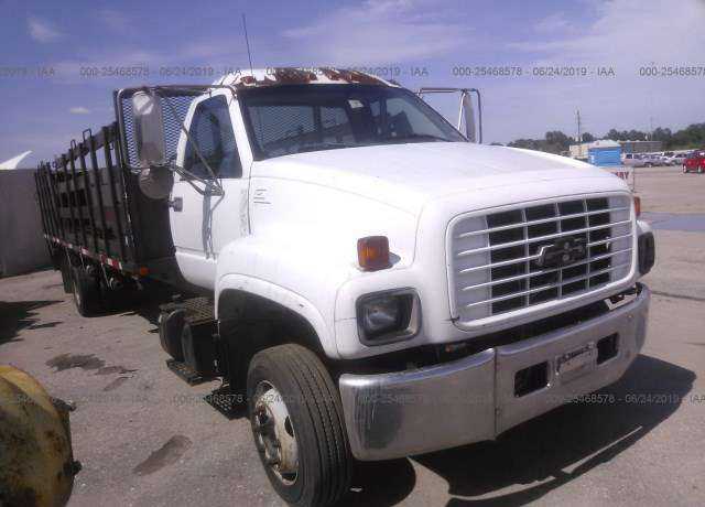 Chevrolet C6