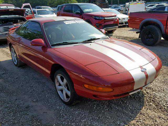 Ford Probe