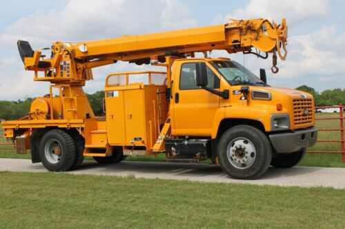 Chevrolet C7