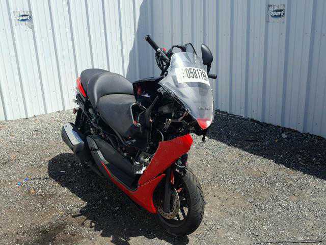 Honda NSS300 (FORZA)