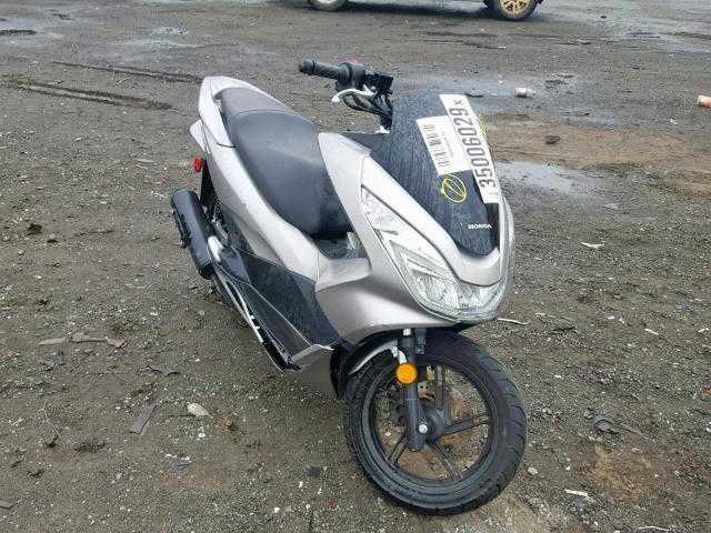 Honda PCX150