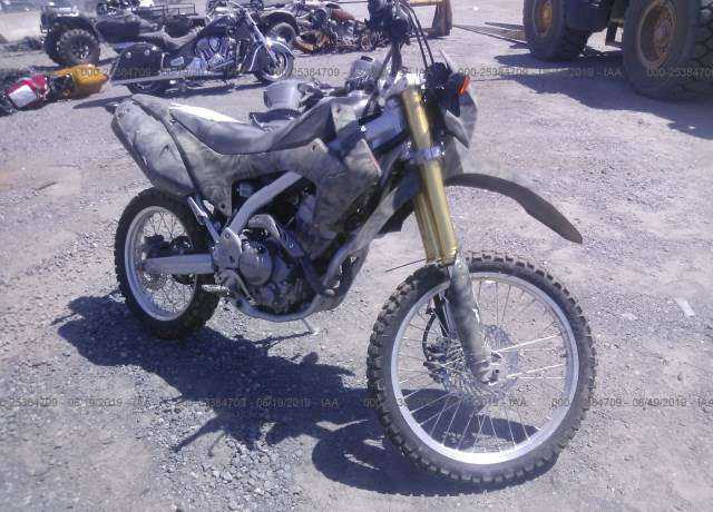 Honda CRF250