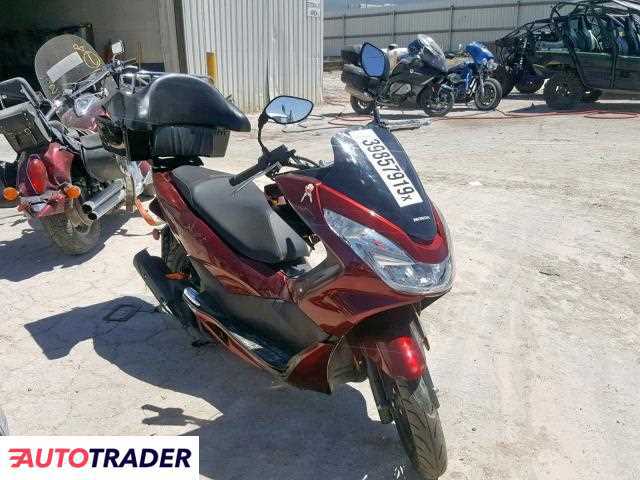 Honda PCX150