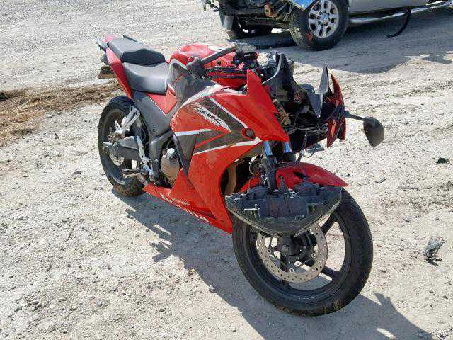 Honda CBR300