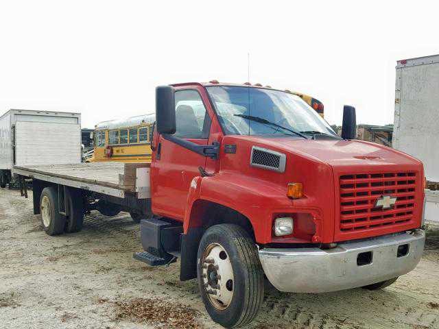 Chevrolet C6