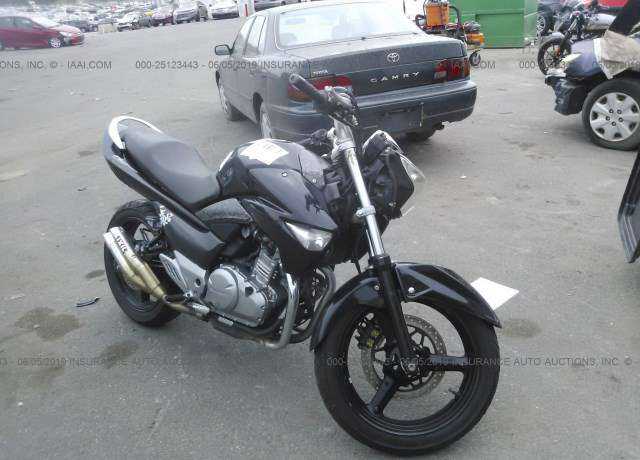 Suzuki GW250L