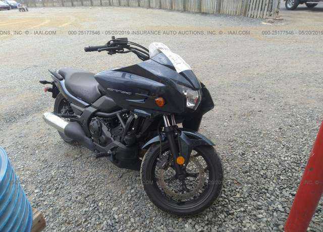 Honda CTX700