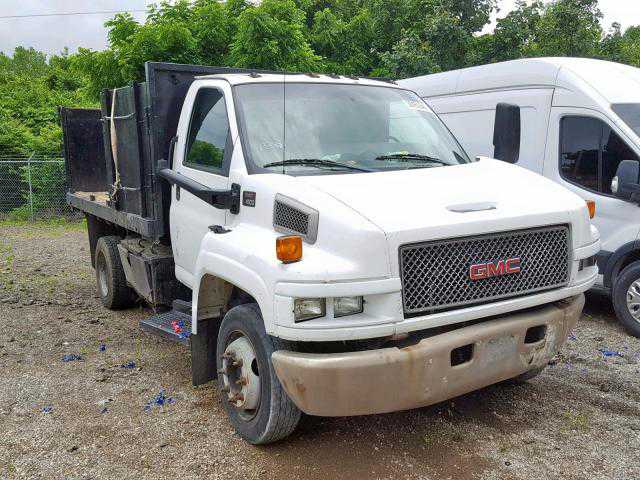 GMC
