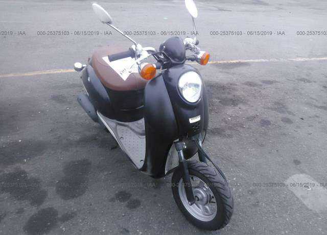 Honda CHF50 (Metropolitan)