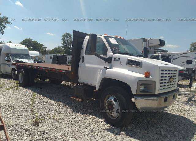 Chevrolet C7