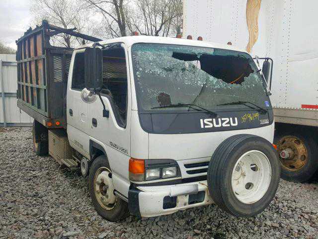 Isuzu NQR