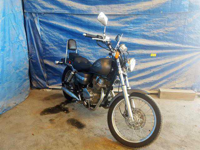 Honda CMX250 (Rebel)