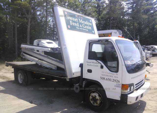 Isuzu NQR/NRR