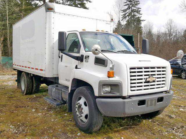 Chevrolet C6