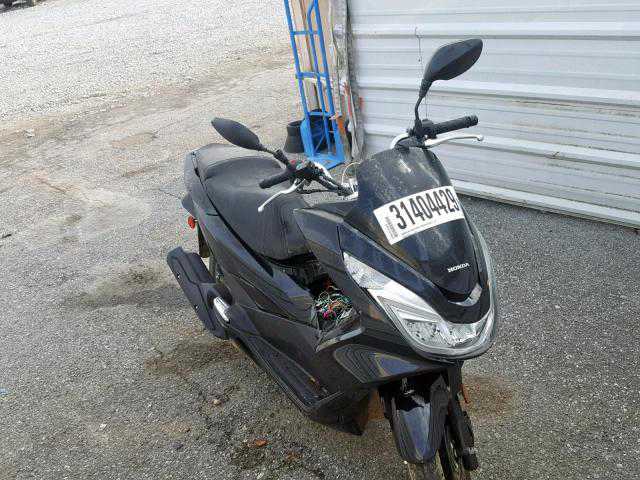 Honda PCX150