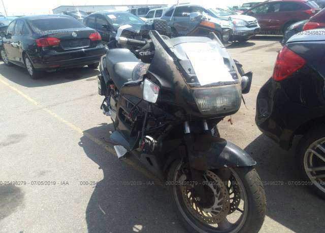 Honda ST1100