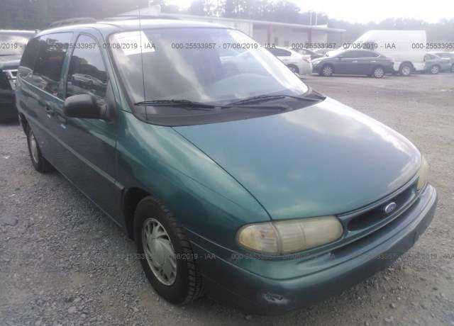 Ford Windstar