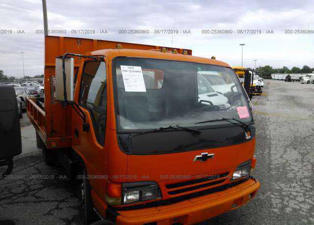 Isuzu NPR