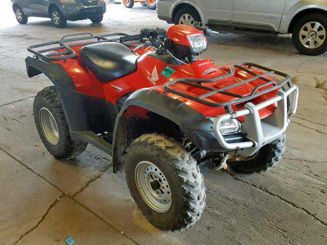 Honda TRX500