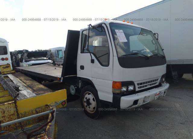 Isuzu NQR/NRR