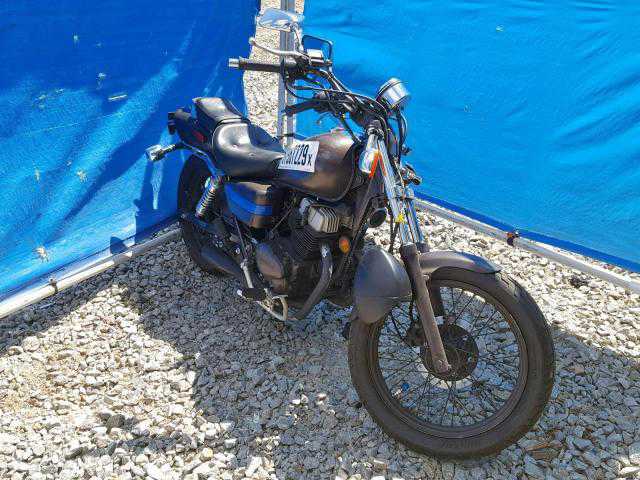 Honda CMX250 (Rebel)