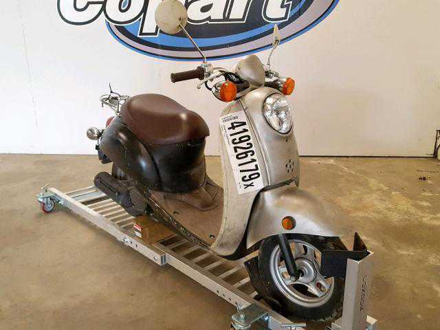 Honda CHF50 (Metropolitan)
