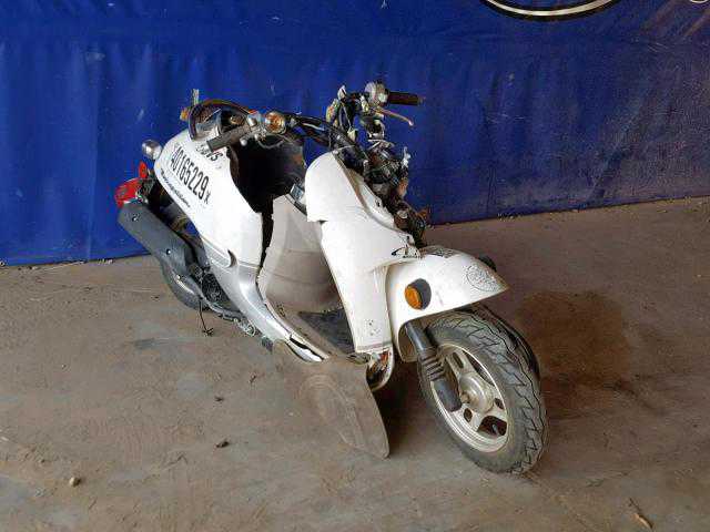 Honda METROPOLITAN