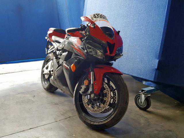 Honda CBR600