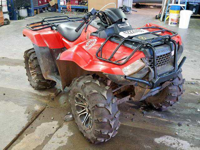Honda TRX420 (FourTrax Rancher)